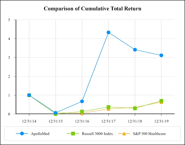 chart-42be7e02b39bf9c3f11.jpg